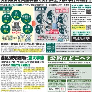 総合支所制度改悪の続編
